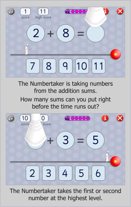 The Numbertaker is taking numbers  from the addition sums.  How many sums can you put right  before the time runs out? The Numbertaker takes the first or second number at the highest level.