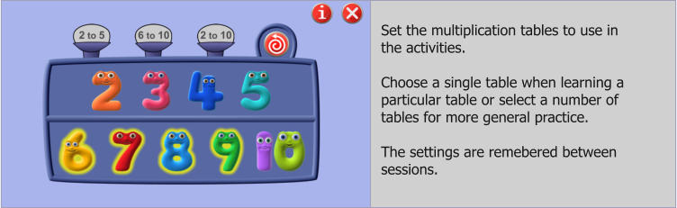 Set the multiplication tables to use in the activities.  Choose a single table when learning a particular table or select a number of tables for more general practice.  The settings are remebered between sessions.