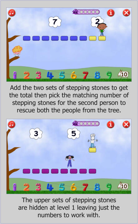 Add the two sets of stepping stones to get the total then pick the matching number of stepping stones for the second person to rescue both the people from the tree. The upper sets of stepping stones are hidden at level 1 leaving just the numbers to work with.