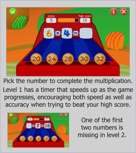 Pick the number to complete the multiplication.  Level 1 has a timer that speeds up as the game progresses, encouraging both speed as well as accuracy when trying to beat your high score. One of the first two numbers is missing in level 2.