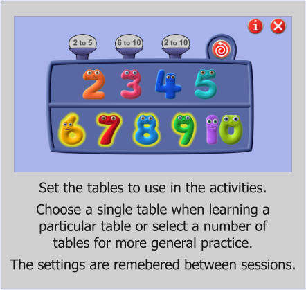 Set the tables to use in the activities.  Choose a single table when learning a  particular table or select a number of  tables for more general practice.  The settings are remebered between sessions.