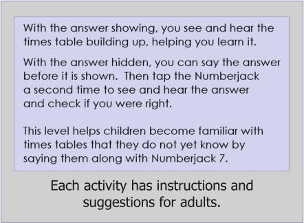 Each activity has instructions and suggestions for adults.